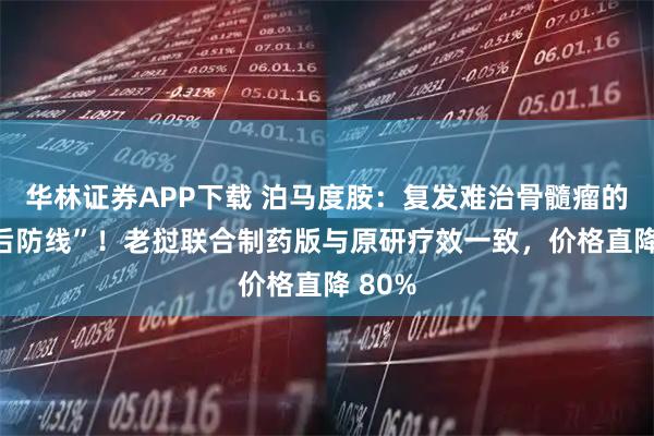 华林证券APP下载 泊马度胺：复发难治骨髓瘤的 “最后防线”！老挝联合制药版与原研疗效一致，价格直降 80%